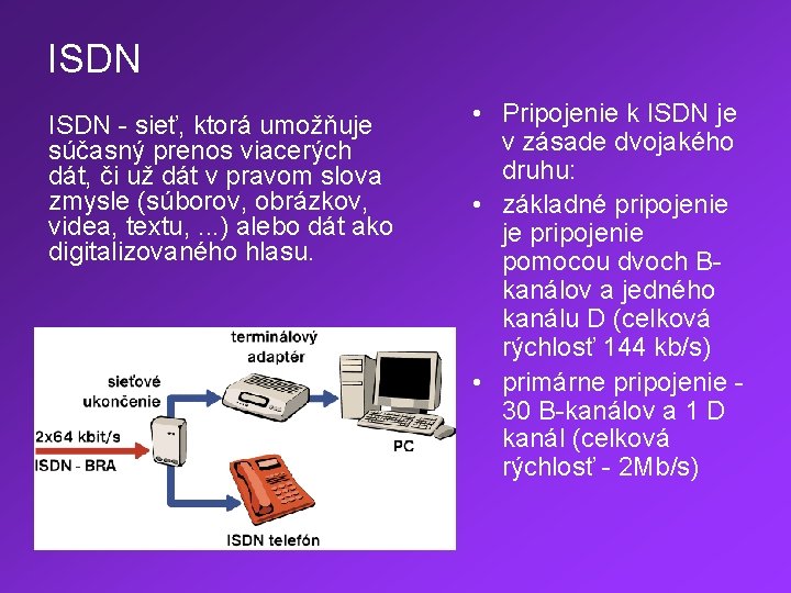 ISDN - sieť, ktorá umožňuje súčasný prenos viacerých dát, či už dát v pravom