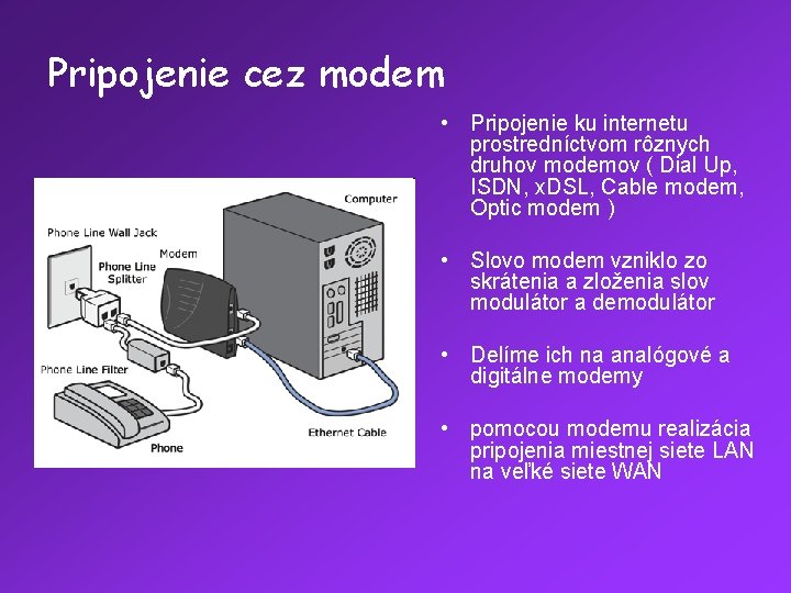 Pripojenie cez modem • Pripojenie ku internetu prostredníctvom rôznych druhov modemov ( Dial Up,