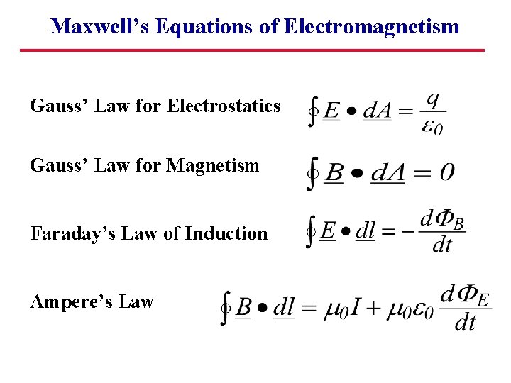 Maxwell’s Equations of Electromagnetism Gauss’ Law for Electrostatics Gauss’ Law for Magnetism Faraday’s Law