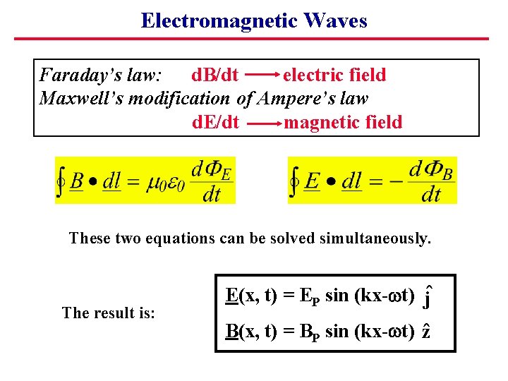 Electromagnetic Waves Faraday’s law: d. B/dt electric field Maxwell’s modification of Ampere’s law d.