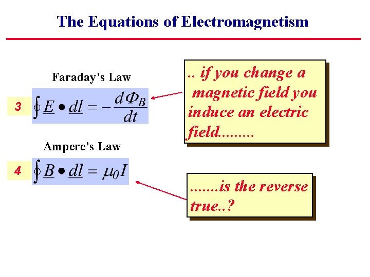 The Equations of Electromagnetism Faraday’s Law 3 Ampere’s Law 4 . . if you