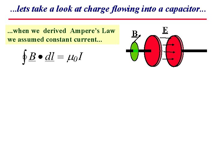 . . . lets take a look at charge flowing into a capacitor. .