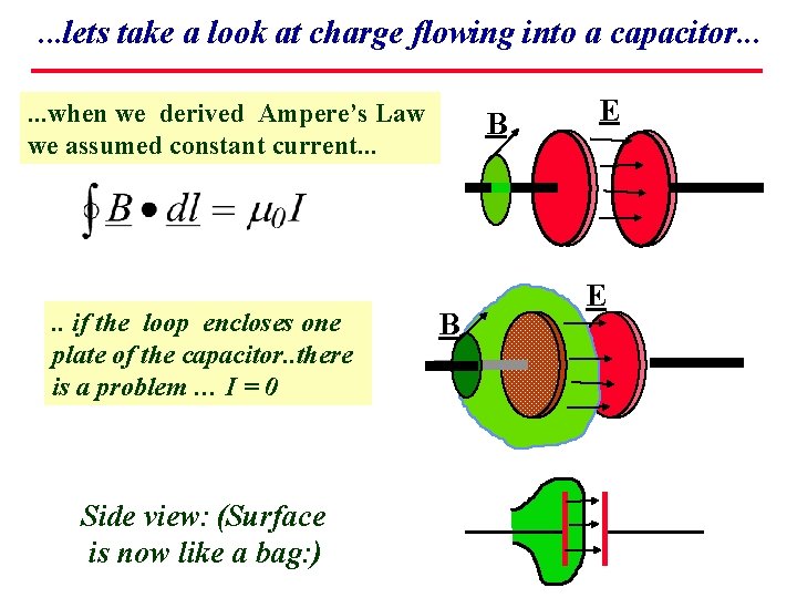 . . . lets take a look at charge flowing into a capacitor. .