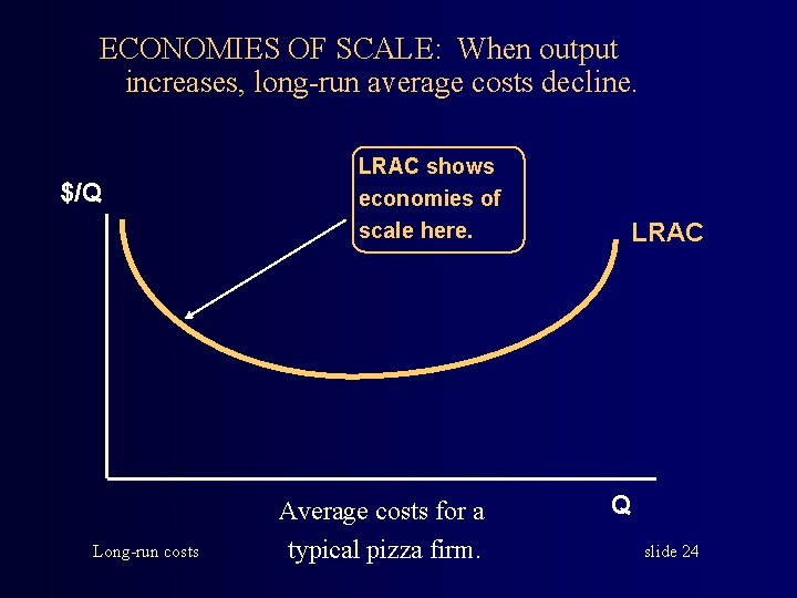 ECONOMIES OF SCALE: When output increases, long-run average costs decline. $/Q Long-run costs LRAC