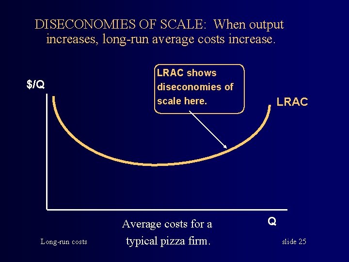 DISECONOMIES OF SCALE: When output increases, long-run average costs increase. $/Q Long-run costs LRAC