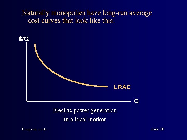 Naturally monopolies have long-run average cost curves that look like this: $/Q LRAC Q