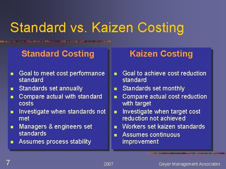 Standard vs. Kaizen Costing Standard Costing n n n 7 Kaizen Costing Goal to