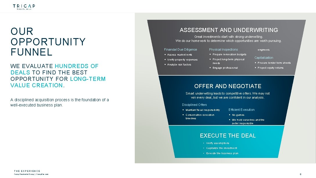 OUR OPPORTUNITY FUNNEL WE EVALUATE HUNDREDS OF DEALS TO FIND THE BEST OPPORTUNITY FOR