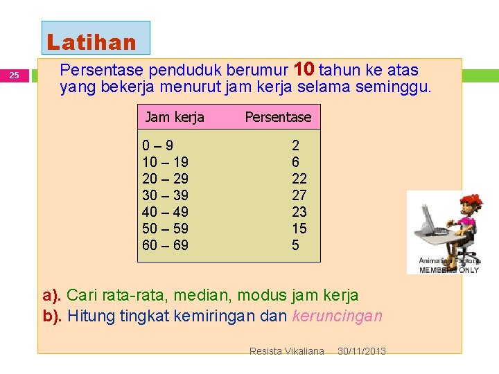 Latihan 25 Persentase penduduk berumur 10 tahun ke atas yang bekerja menurut jam kerja