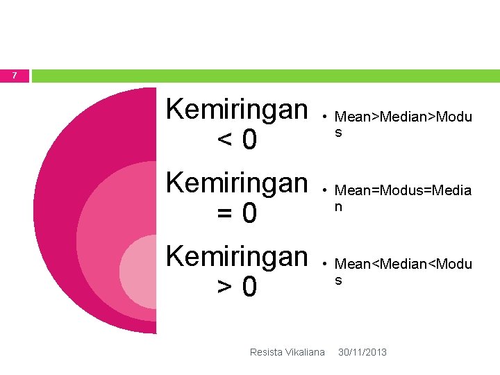 7 Kemiringan • Mean>Median>Modu s < 0 Kemiringan • Mean=Modus=Media n = 0 Kemiringan