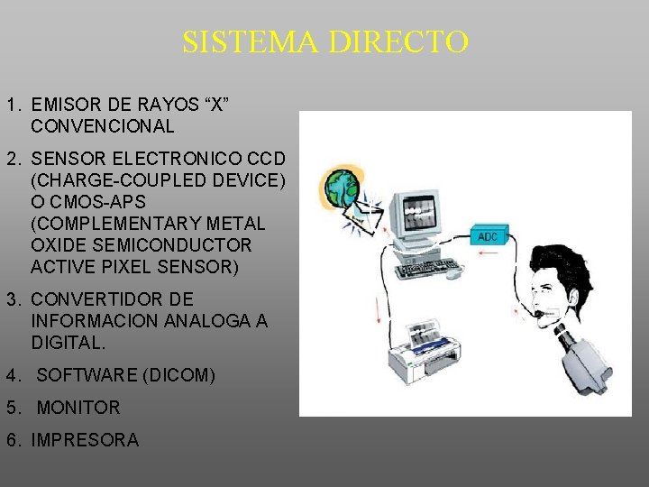 SISTEMA DIRECTO 1. EMISOR DE RAYOS “X” CONVENCIONAL 5 2. SENSOR ELECTRONICO CCD (CHARGE-COUPLED