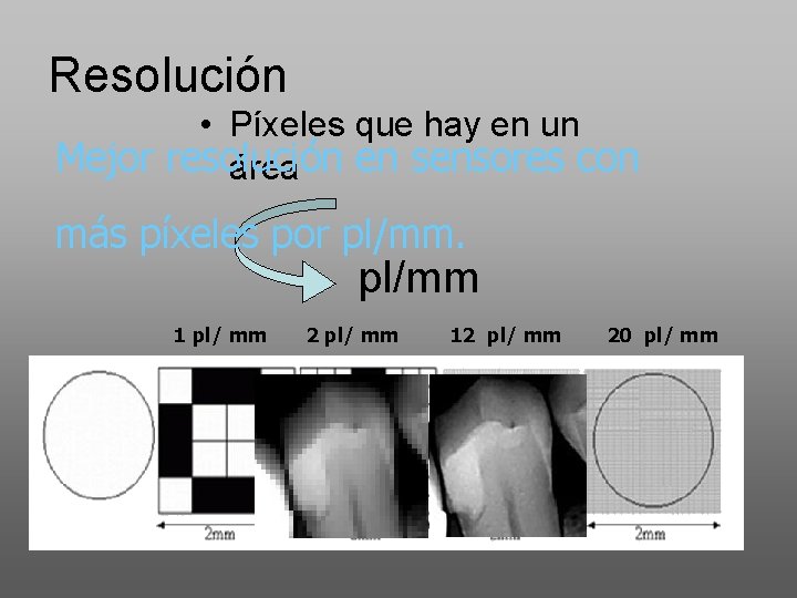 Resolución • Píxeles que hay en un Mejor resolución en sensores con área más