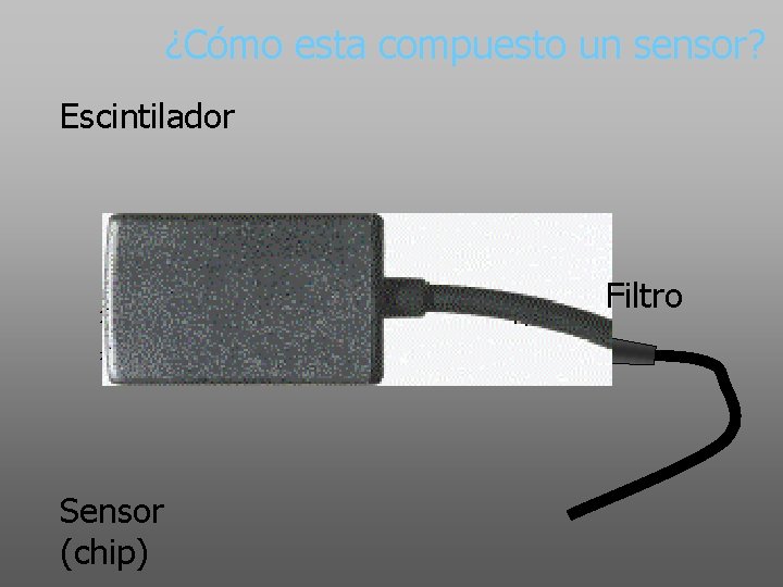 ¿Cómo esta compuesto un sensor? Escintilador Filtro Sensor (chip) 