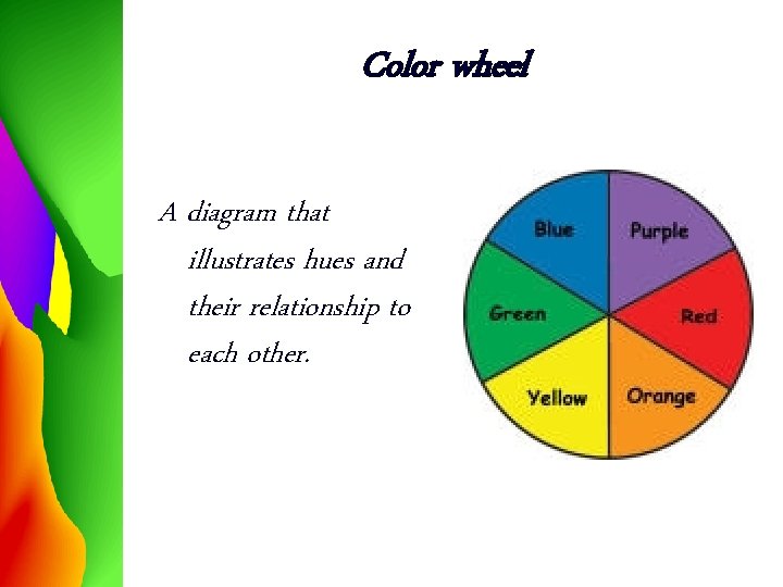 Color wheel A diagram that illustrates hues and their relationship to each other. 