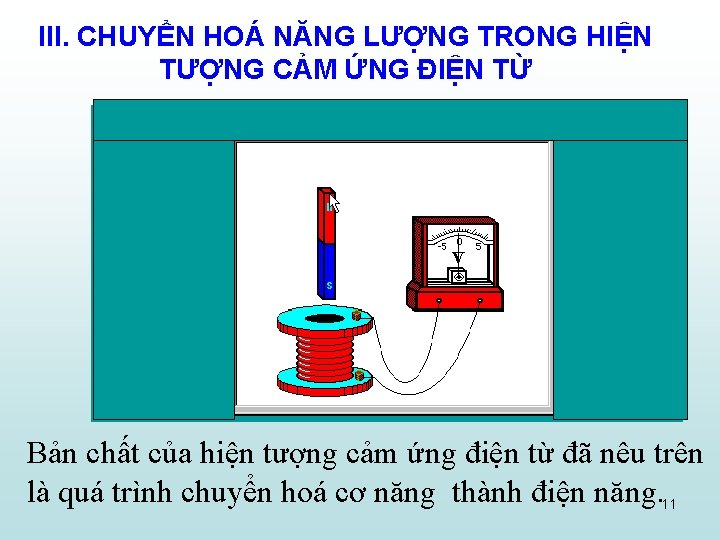 III. CHUYỂN HOÁ NĂNG LƯỢNG TRONG HIỆN TƯỢNG CẢM ỨNG ĐIỆN TỪ Bản chất