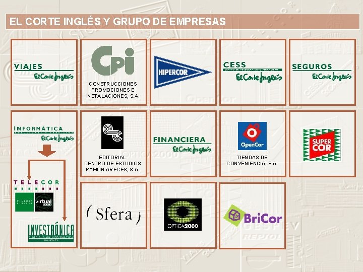 EL CORTE INGLÉS Y GRUPO DE EMPRESAS CONSTRUCCIONES PROMOCIONES E INSTALACIONES, S. A. EDITORIAL