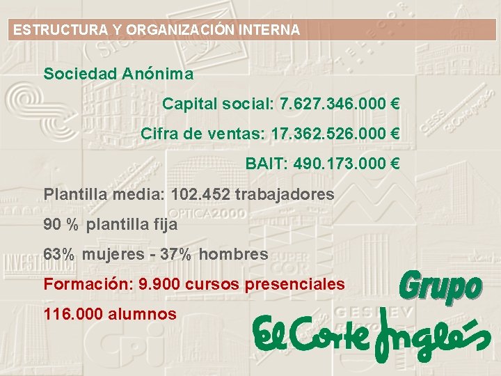 ESTRUCTURA Y ORGANIZACIÓN INTERNA Sociedad Anónima Capital social: 7. 627. 346. 000 € Cifra