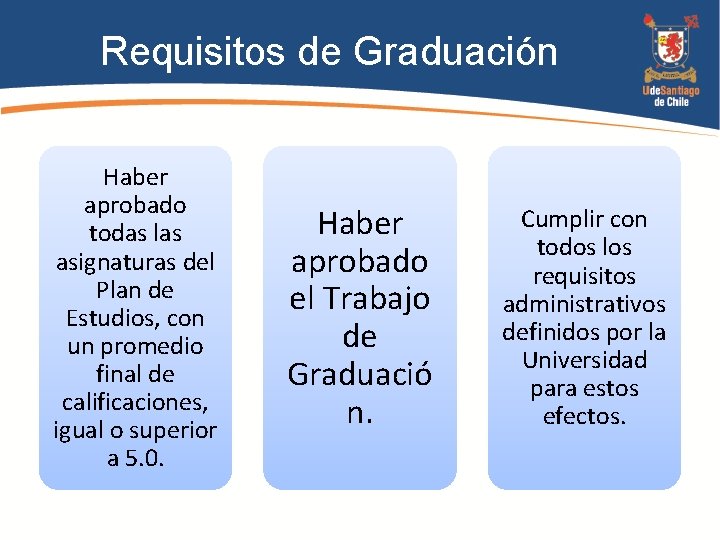 Requisitos de Graduación Haber aprobado todas las asignaturas del Plan de Estudios, con un