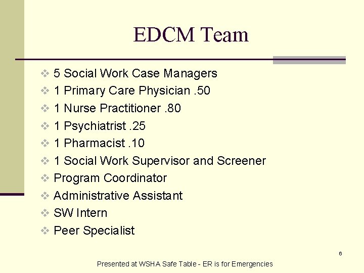 EDCM Team v 5 Social Work Case Managers v 1 Primary Care Physician. 50