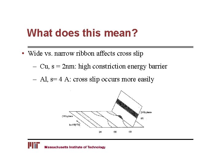 What does this mean? • Wide vs. narrow ribbon affects cross slip – Cu,