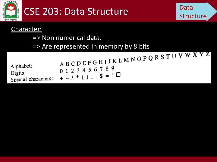 CSE 203: Data Structure Character: => Non numerical data. => Are represented in memory