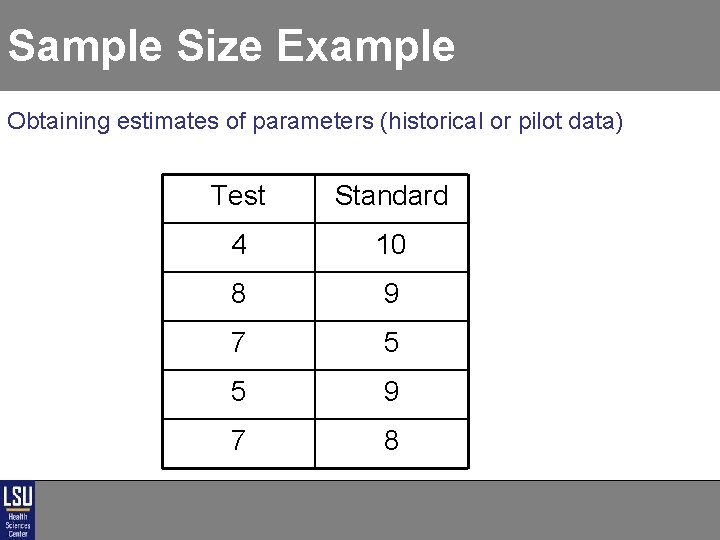 Sample Size Example Obtaining estimates of parameters (historical or pilot data) Test Standard 4 Sample Size Example Obtaining estimates of parameters (historical or pilot data) Test Standard 4