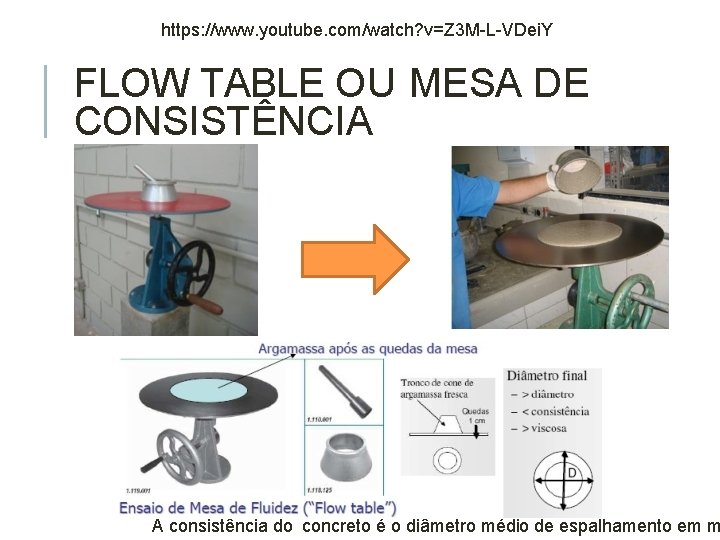 https: //www. youtube. com/watch? v=Z 3 M-L-VDei. Y FLOW TABLE OU MESA DE CONSISTÊNCIA