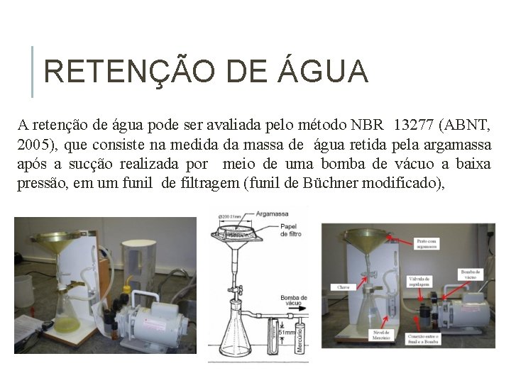 RETENÇÃO DE ÁGUA A retenção de água pode ser avaliada pelo método NBR 13277