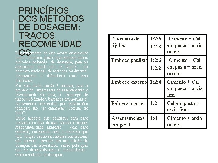 PRINCÍPIOS DOS MÉTODOS DE DOSAGEM: TRAÇOS RECOMENDAD Diferentemente do que ocorre atualmente OS com