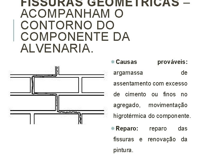 FISSURAS GEOMÉTRICAS – ACOMPANHAM O CONTORNO DO COMPONENTE DA ALVENARIA. Causas prováveis: argamassa de