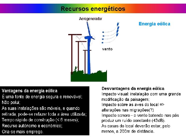 Recursos energéticos Energia eólica 