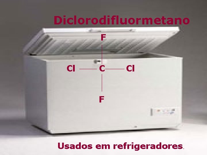 Diclorodifluormetano F Cl C Cl F Usados em refrigeradores. 