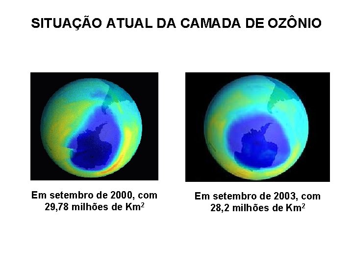 SITUAÇÃO ATUAL DA CAMADA DE OZÔNIO Em setembro de 2000, com 29, 78 milhões