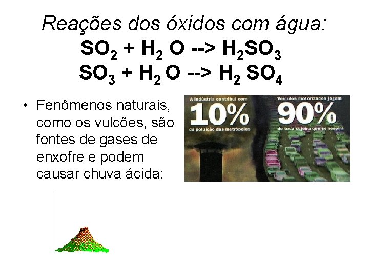 Reações dos óxidos com água: SO 2 + H 2 O --> H 2