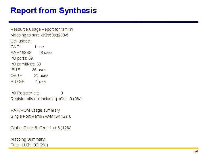 Report from Synthesis Resource Usage Report for raminfr Mapping to part: xc 3 s