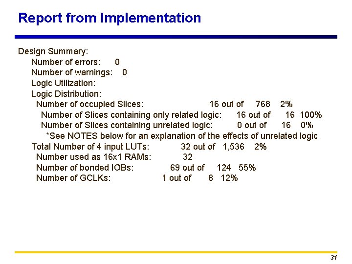 Report from Implementation Design Summary: Number of errors: 0 Number of warnings: 0 Logic
