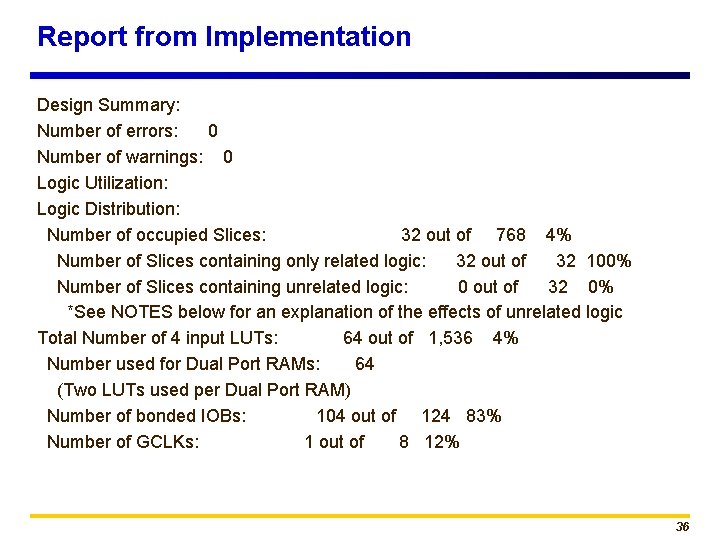 Report from Implementation Design Summary: Number of errors: 0 Number of warnings: 0 Logic