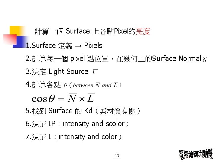 計算一個 Surface 上各點Pixel的亮度 1. Surface 定義 → Pixels 2. 計算每一個 pixel 點位置，在幾何上的Surface Normal 3.