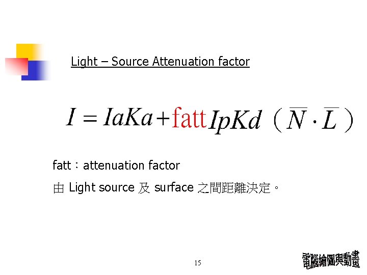 Light – Source Attenuation factor fatt：attenuation factor 由 Light source 及 surface 之間距離決定。 15