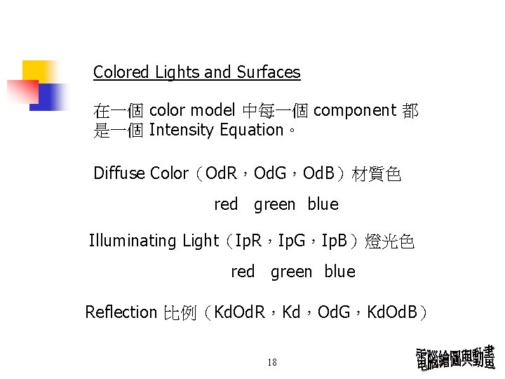 Colored Lights and Surfaces 在一個 color model 中每一個 component 都 是一個 Intensity Equation。 Diffuse