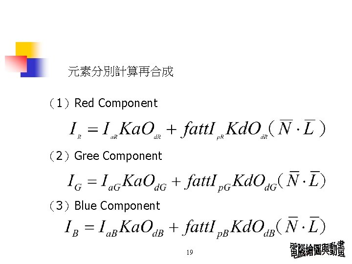 元素分別計算再合成 （1）Red Component （2）Gree Component （3）Blue Component 19 