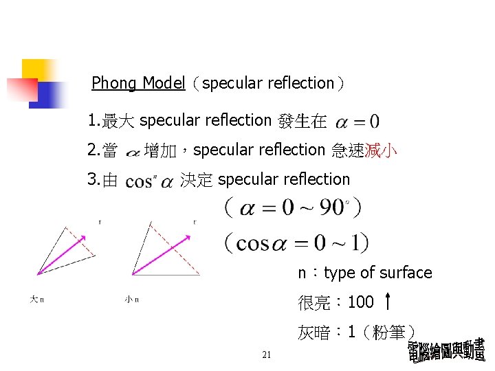 Phong Model（specular reflection） 1. 最大 specular reflection 發生在 2. 當 3. 由 增加，specular reflection