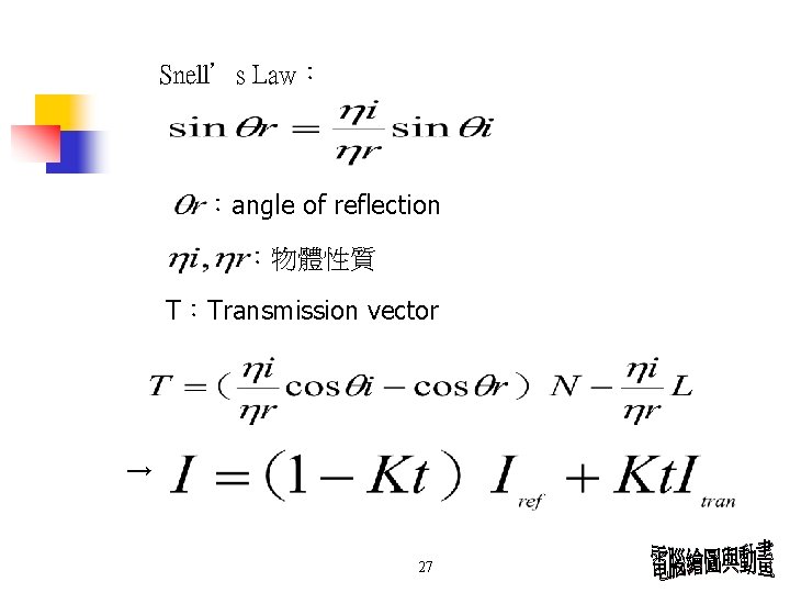 Snell’s Law: :angle of reflection :物體性質 T:Transmission vector → 27 Snell’s Law: :angle of reflection :物體性質 T:Transmission vector → 27