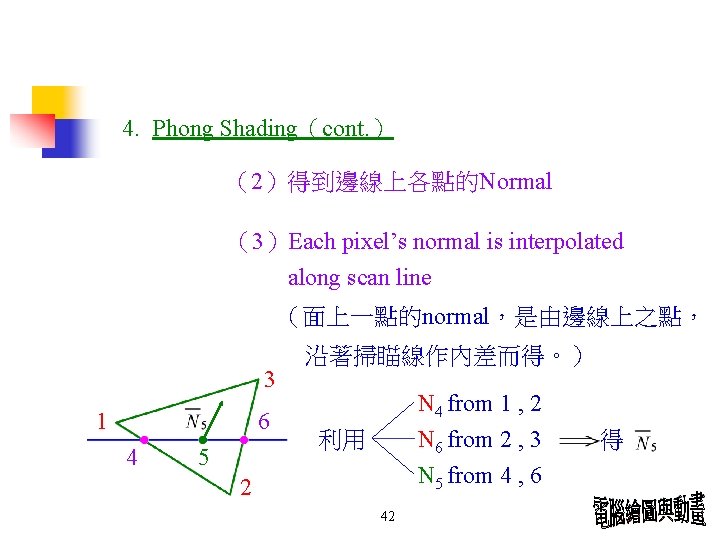 4. Phong Shading（cont. ） （2）得到邊線上各點的Normal （3）Each pixel’s normal is interpolated along scan line （面上一點的normal，是由邊線上之點，