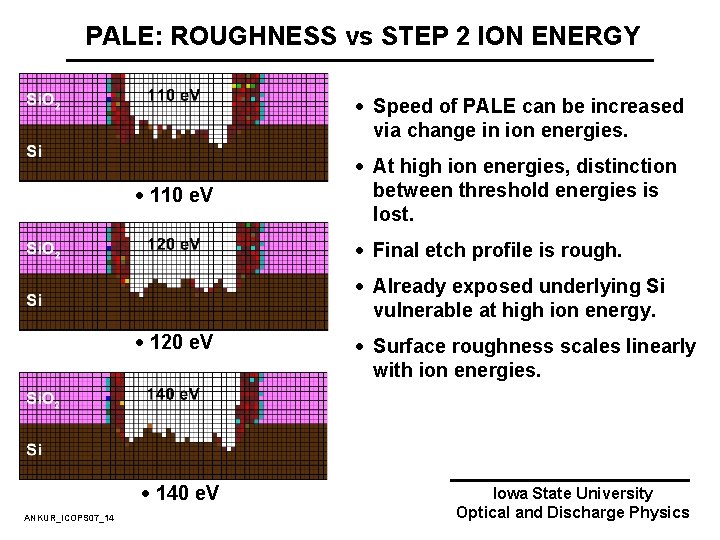 PALE: ROUGHNESS vs STEP 2 ION ENERGY · Speed of PALE can be increased PALE: ROUGHNESS vs STEP 2 ION ENERGY · Speed of PALE can be increased
