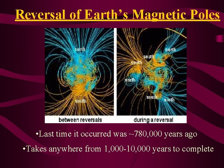 Reversal of Earth’s Magnetic Poles • Last time it occurred was ~780, 000 years