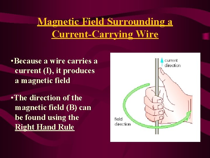 Magnetic Field Surrounding a Current-Carrying Wire • Because a wire carries a current (I),