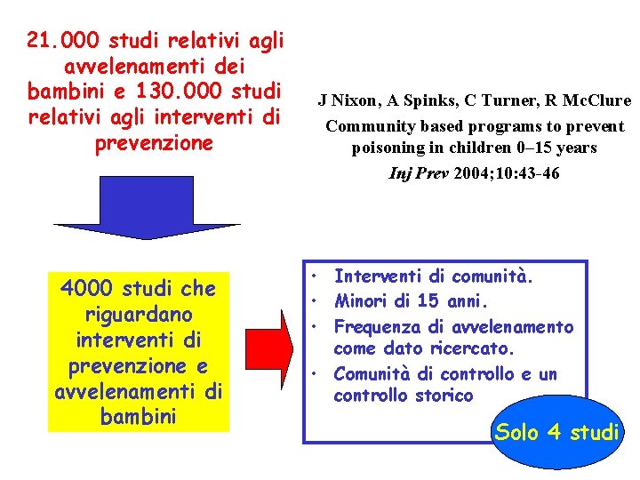 21. 000 studi relativi agli avvelenamenti dei bambini e 130. 000 studi relativi agli 21. 000 studi relativi agli avvelenamenti dei bambini e 130. 000 studi relativi agli