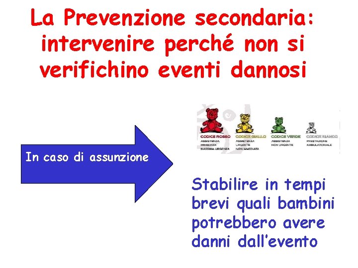 La Prevenzione secondaria: intervenire perché non si verifichino eventi dannosi In caso di assunzione