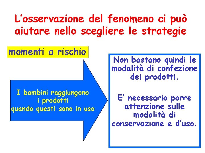 L’osservazione del fenomeno ci può aiutare nello scegliere le strategie momenti a rischio I L’osservazione del fenomeno ci può aiutare nello scegliere le strategie momenti a rischio I